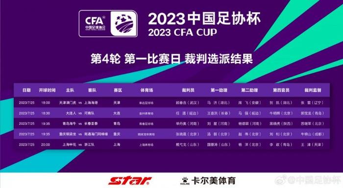 搜索-电影网 消息 首页 新闻 视频 大片 影库 CCTV6 VIP影院 全部 电影 电视剧 影人 视频 图片 新闻 更新时间 所有 1小时内 今日内 1周内 1个月内 从资讯频道搜索 结果 202953 条 HDR Vivid赋予光影新的生命 开启纤毫毕现新视界 2025-09-25 29部经典影片「像素级修复」完成，HDR Vivid技术加持，色彩细节炸裂，这份仪式感专为真影迷准备！