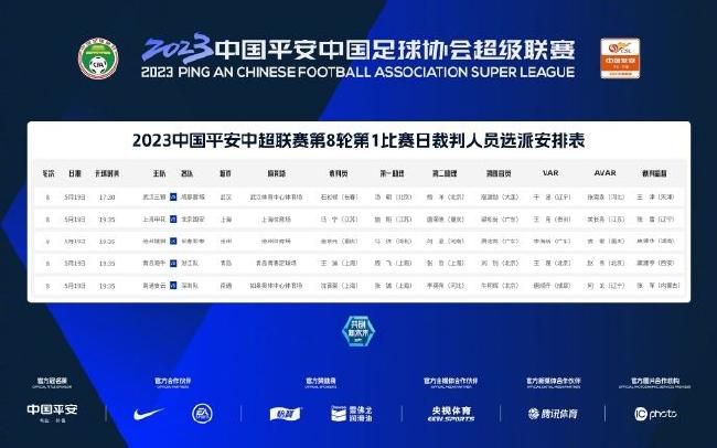 目前片方调整了影片的上映时间,不仅晚于原计划两个月,还将被两部大片联合“袭击”——目前《亚瑟王》的新 盖·里奇新片《绝密型战》曝海报 二搭亨利·卡维尔 2024-02-29 由盖·里奇执导的动作喜剧《绝密型战》首曝海报,二战版“自杀小队”成员亨利·卡维尔、艾莎·冈萨雷斯、阿兰·里奇森、赫洛·费因斯-提芬、亨利·戈尔丁集结。